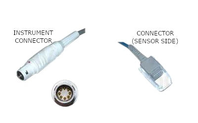 Drager Medical Vitalert 100 Spo2 Sensor Extension Cable