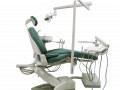 Adec Operatory Package