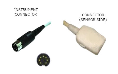 Cable de extensión del sensor Argus Pro Argus Lcm