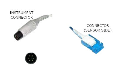 Cable de extensión del sensor Bionet Korea Bm3 Plus Spo2
