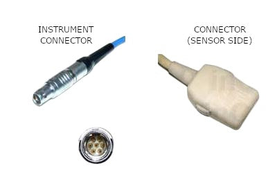Invivo M8 Spo2 Sensor Extension Cable