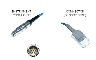 Cable de extensión del sensor Invivo Spo2