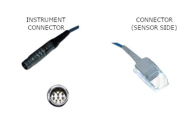 Cable de extensión del sensor Mennen 2 Spo2