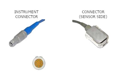 Cable de extensión del sensor Mindray 85000 Spo2
