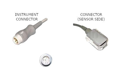 Mindray Pm 68000 Spo2 Sensor Extension Cable