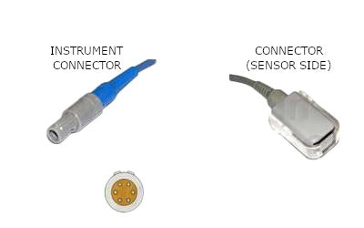 Mindray Pm 9000 (2) Cable de extensión del sensor Spo2