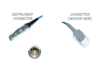 Cable de extensión del sensor Nonin 8604 8604D Spo2