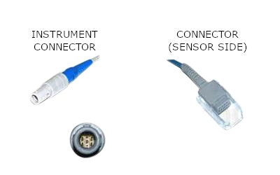 Cable de extensión del sensor Primedic 1 Spo2