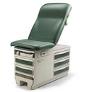 Ritter 204 Manual Exam Table