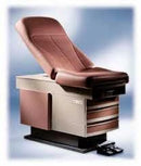 Ritter 305 Examination Power Table