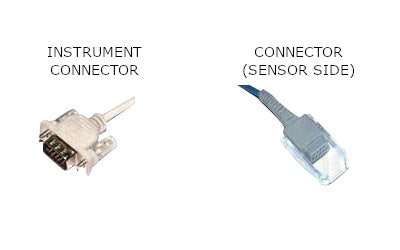 Cable de extensión del sensor Siliconlabs Spo2