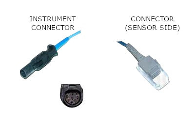Simeds 100 Spo2 Sensor Extension Cable