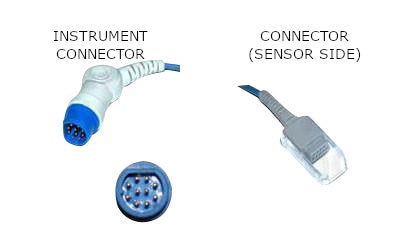 Cable de extensión del sensor Siemens Medicasirecust 700 Spo2